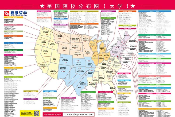 新门内部资料免费提供和美国一半大学将破产与美国大学近况